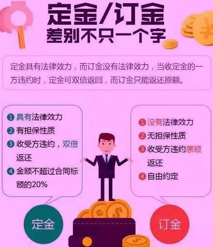 定金和订金有啥区别?